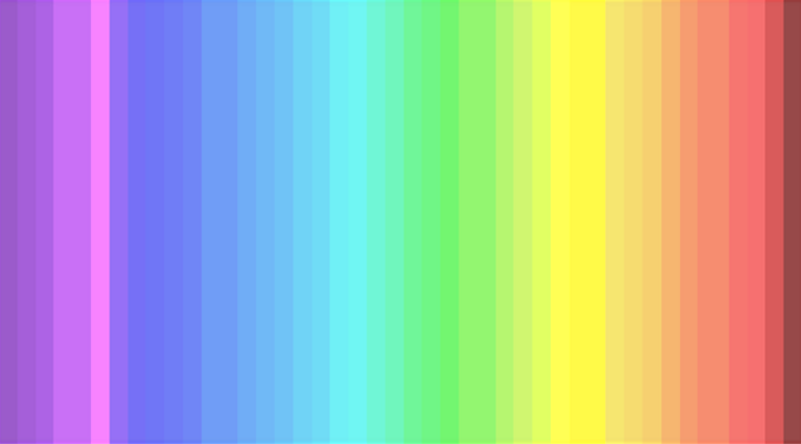 some thoughts on नेत्र and दृष्टि